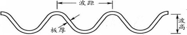 1589956793437213.jpg